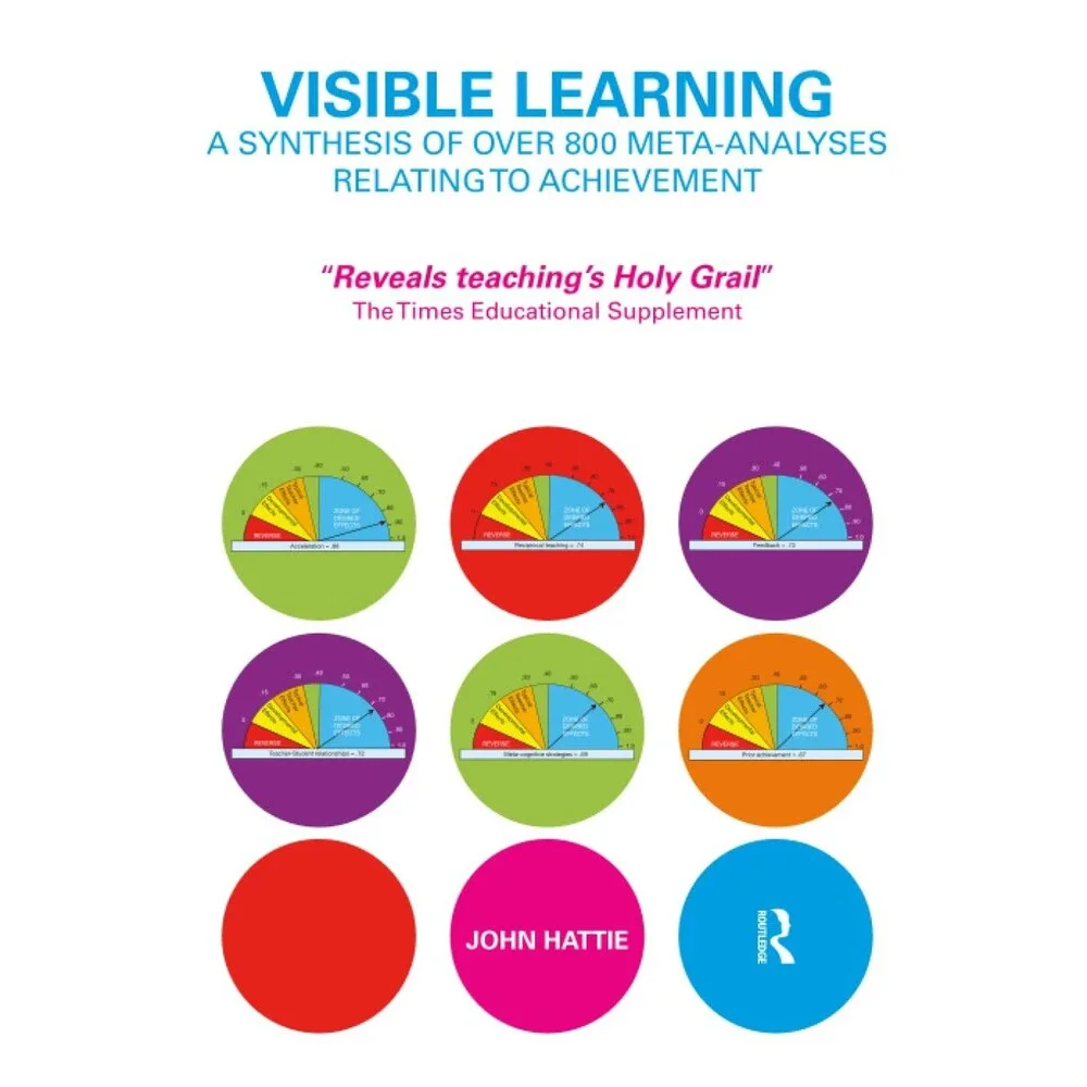 Visible Learning - Picture 1 of 1